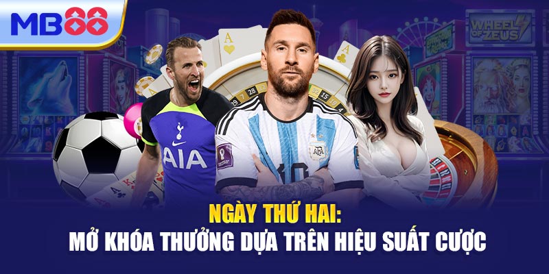Ngày Thứ Hai: Mở Khóa Thưởng Dựa Trên Hiệu Suất Cược